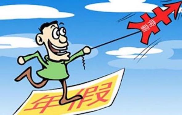 年假工資的時效